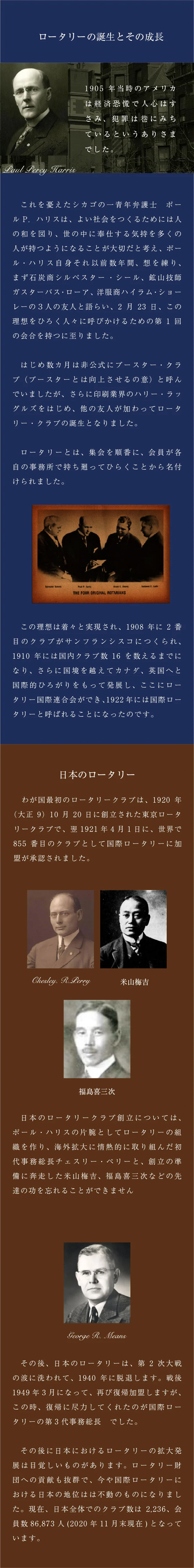ロータリーの誕生とその成長、日本のロータリーの歴史